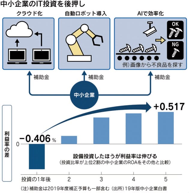 https___imgix-proxy.n8s.jp_DSXMZO5360162020122019SHA001-PB1-2